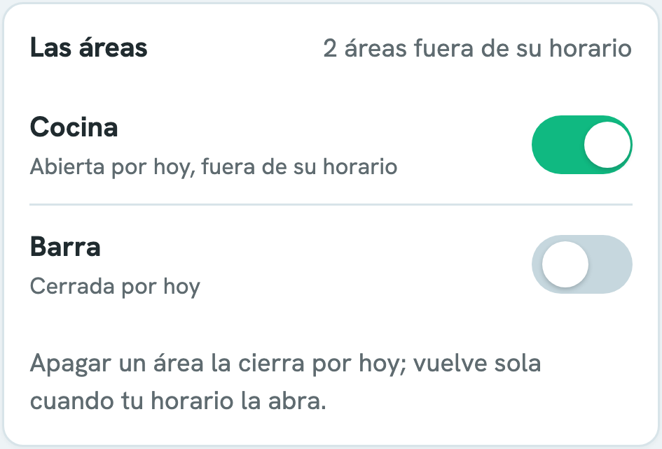 La barra cierra antes