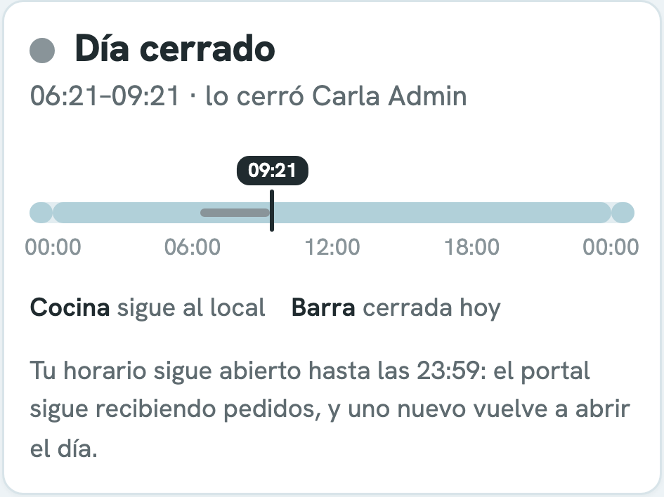 Se cierra