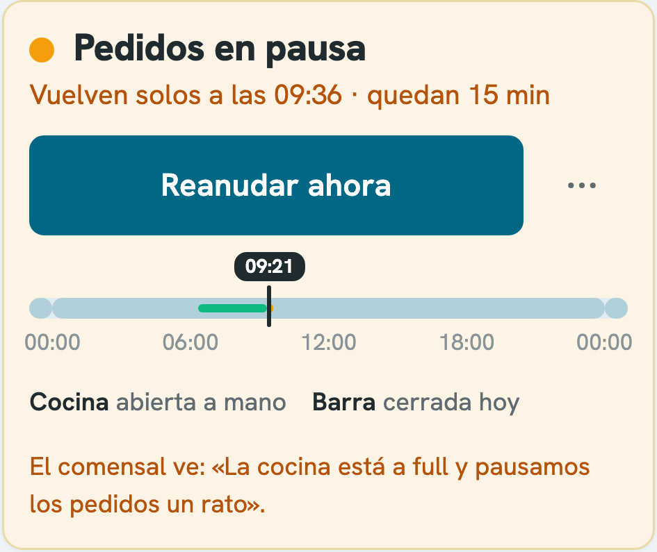 La cocina pide aire