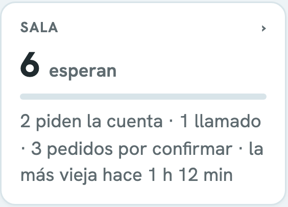 Sala