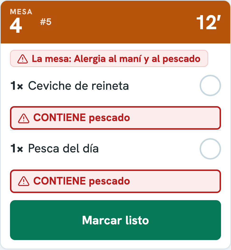 Alergia en la mesa
