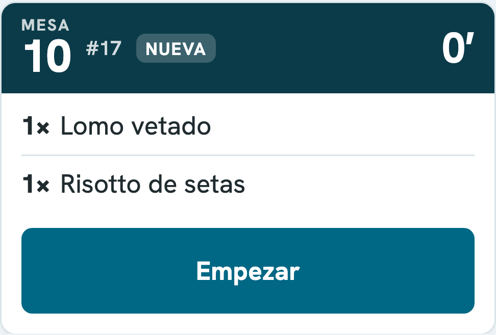 Entra