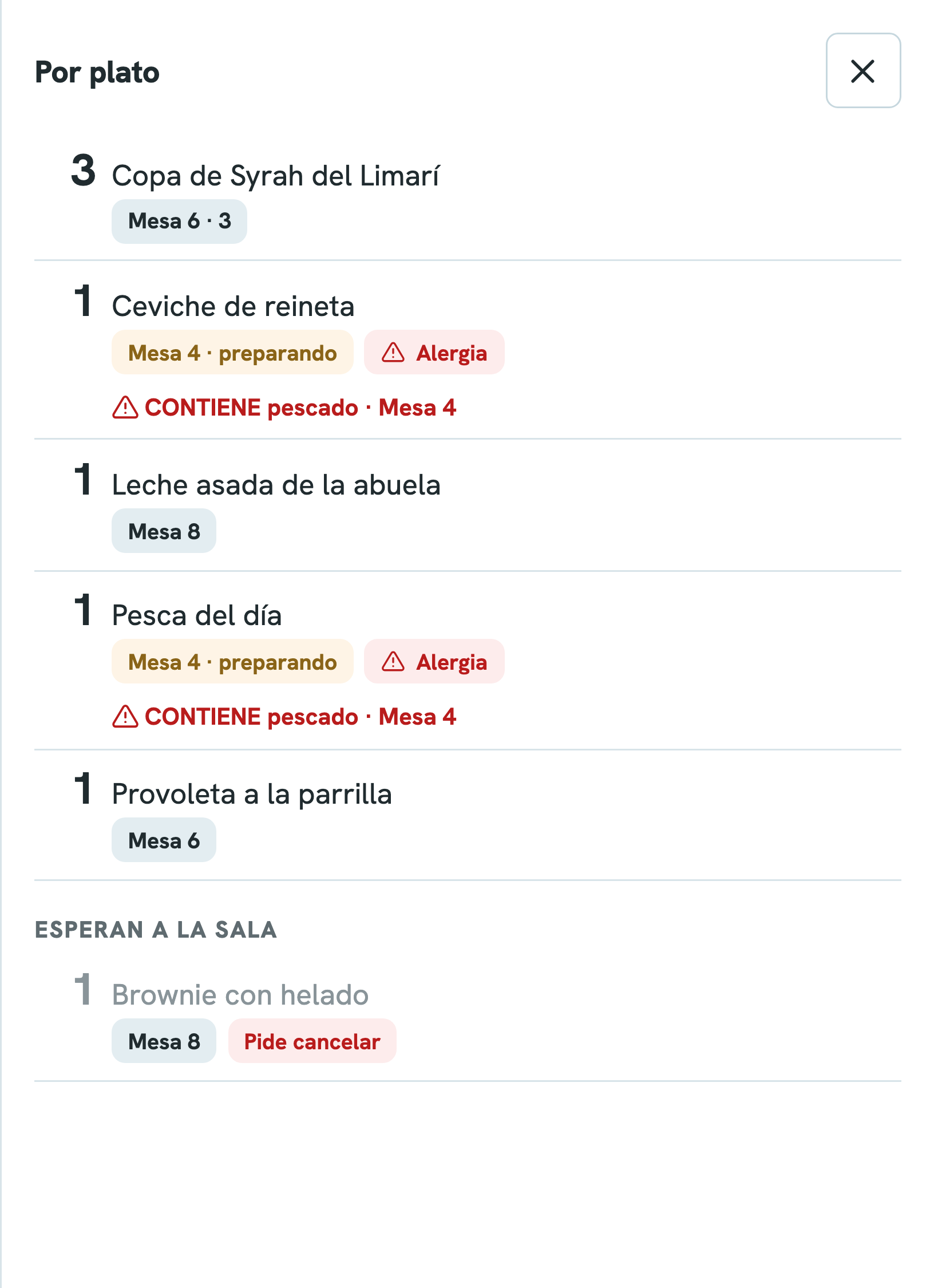 Por plato