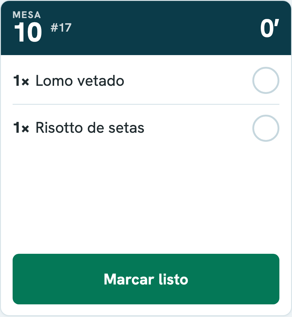 La empiezas