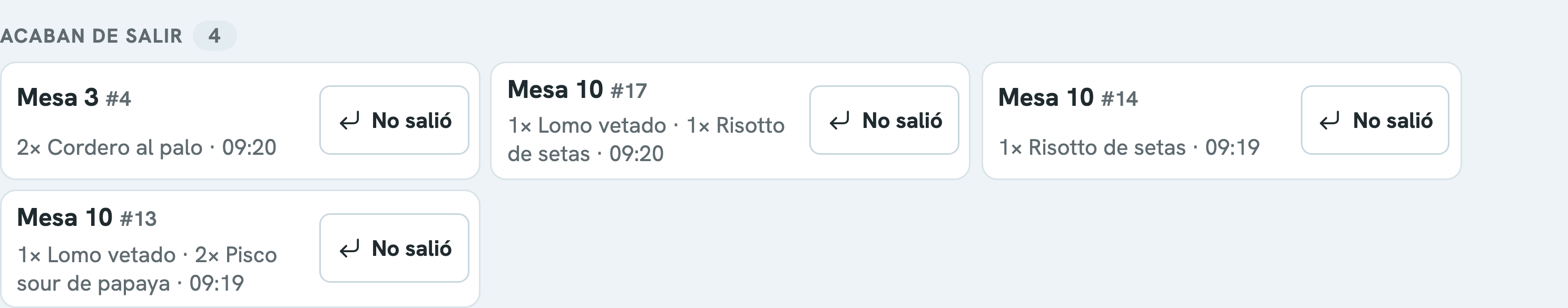 Acaban de salir
