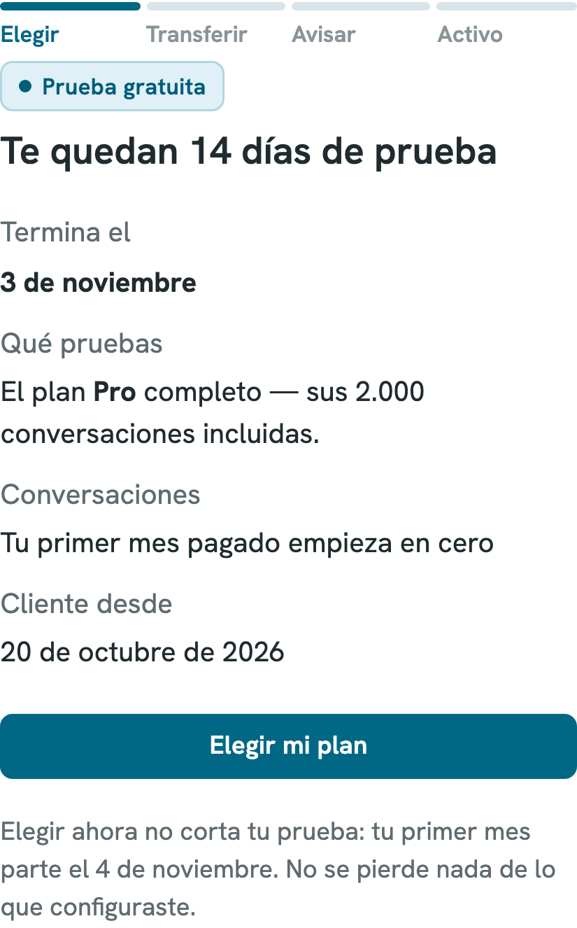 En la prueba