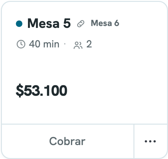 Mesas juntas